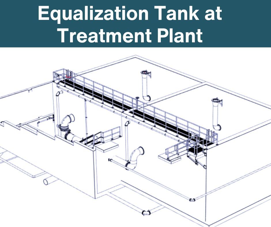 Equalization Tank