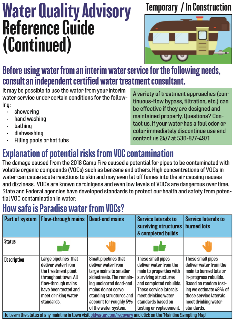 water quality information page continued